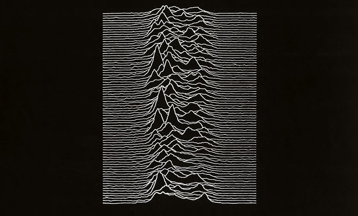 Joy Division Unknown Pleasures
