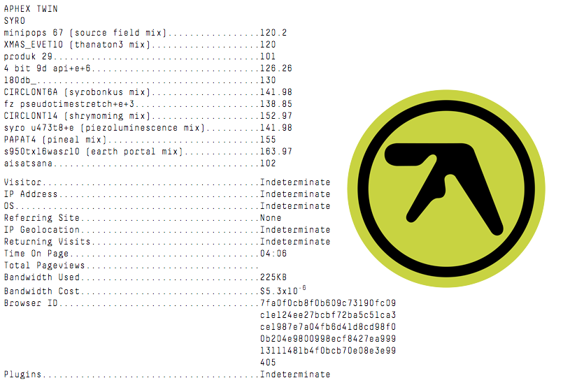 Aphex Twin SYRO tracklist