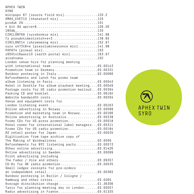 Aphex Twin SYRO artwork