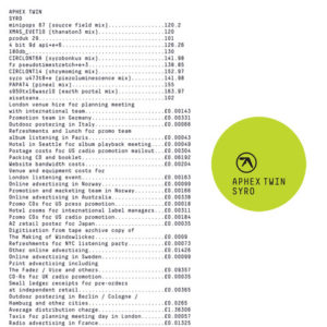 Aphex Twin Syro review