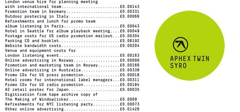top 50 songs of 2014 aphex twin