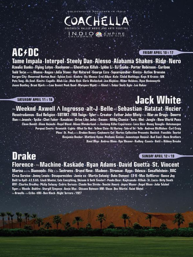 Coachella lineup