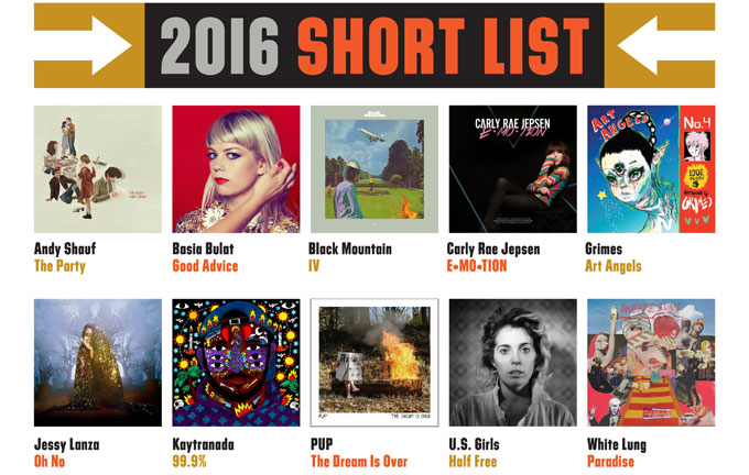 Polaris Music Prize 2016 shortlist