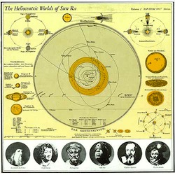 best songs of the 60s Sun Ra