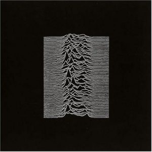 best post-punk albums Joy Division