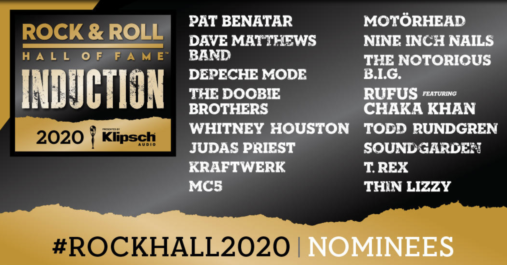 Rock and Roll Hall of Fame 2020