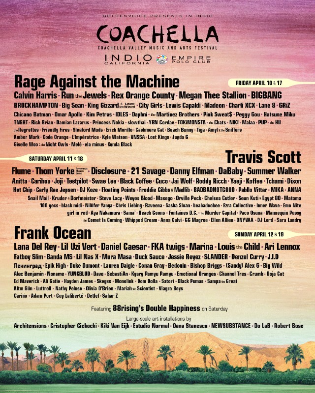 Coachella 2020 lineup