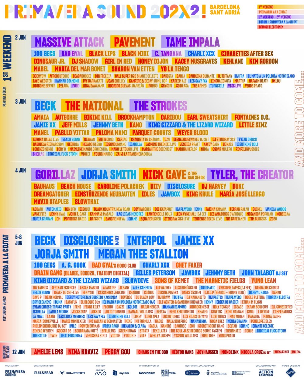 Primavera Sound 2022
