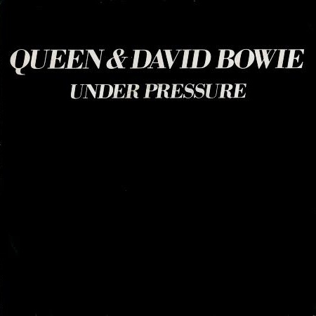 best songs of the 80s under pressure