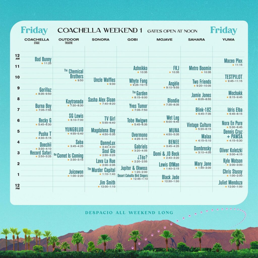 Coachella 2023 Weekend 2 3 Day Pass At Empire Polo Field 21 April